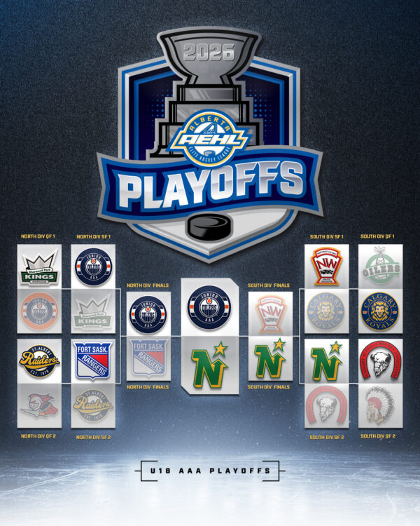 AEHL U18 AAA Playoffs – Division Finals Recap